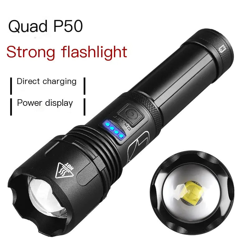New LED High-Intensity Flashlight with USB Rechargeable