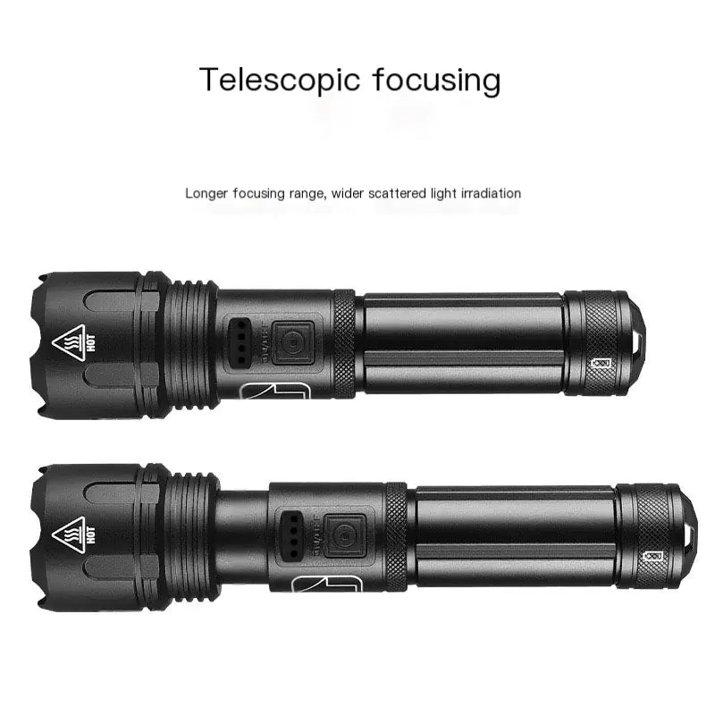 New LED High-Intensity Flashlight with USB Rechargeable